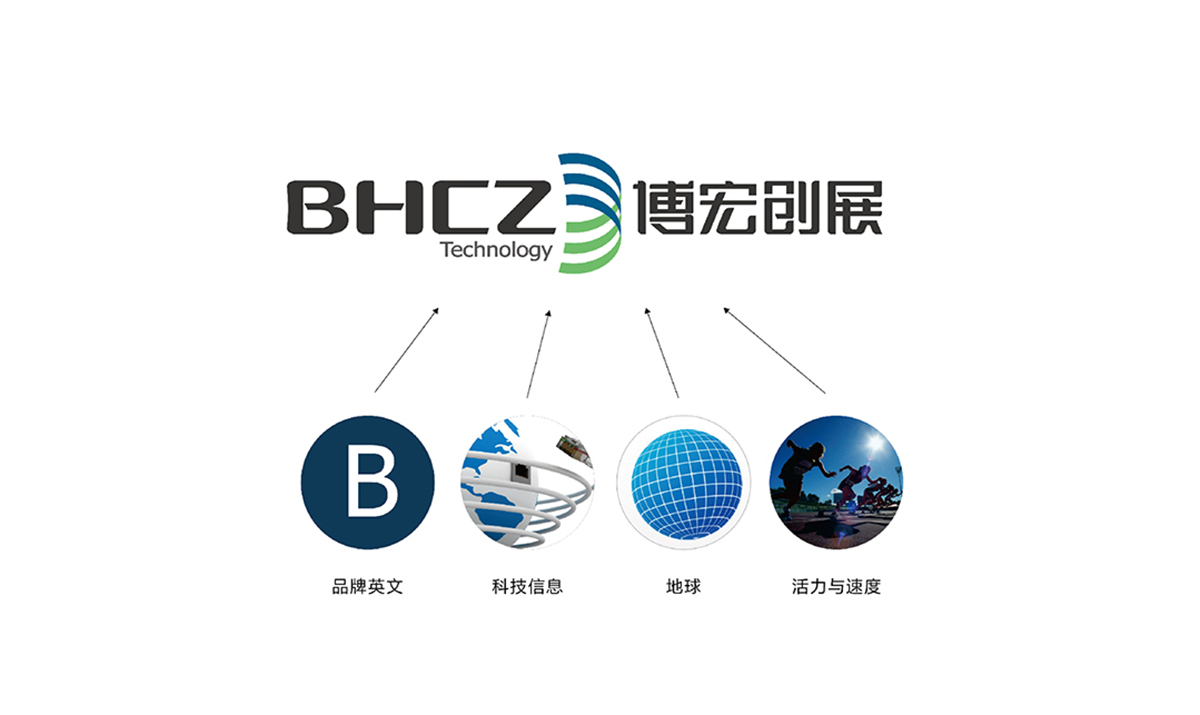 北京博宏創(chuàng)展科技有限公司